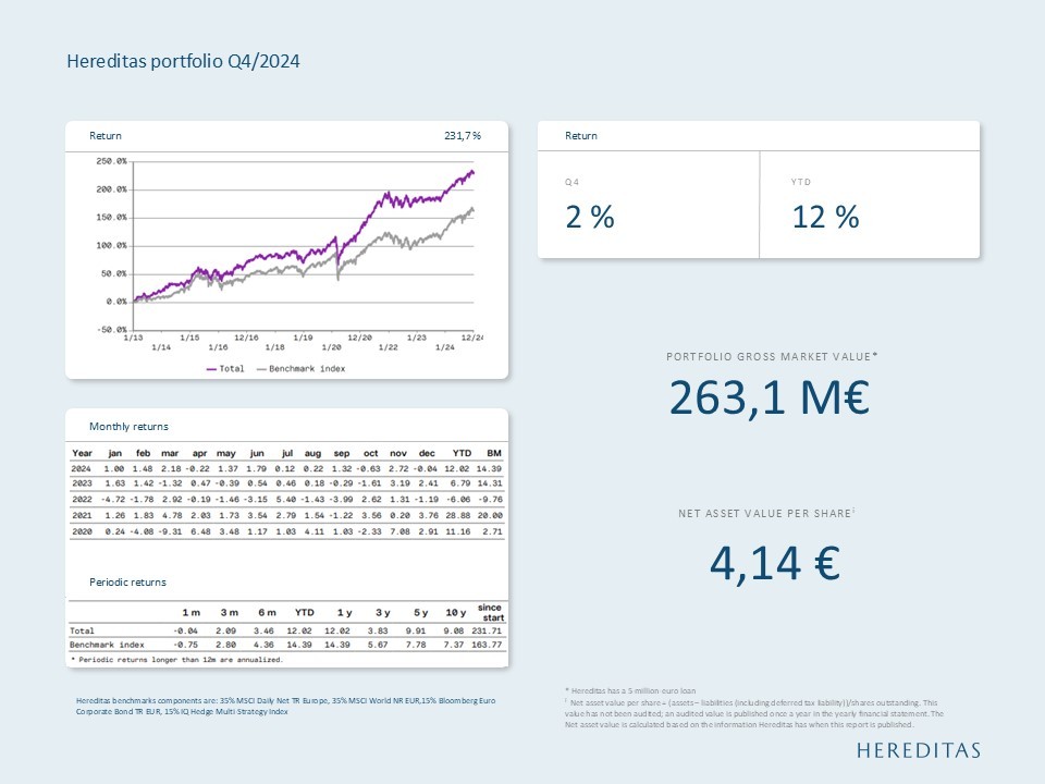 Q4_report_2024.jpg#asset:6915