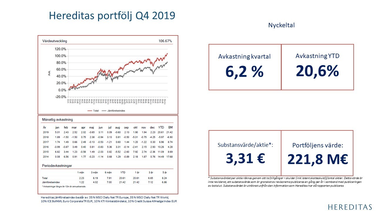 Kvartalsrapport_Q4_2019.jpg#asset:2870